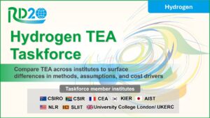 RD20 Hydrogen TEA Taskforce Graphic