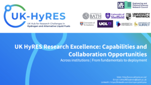 UK HyRES Research Excellence - Capabilities and Collaboration Opportunities Thumbnail